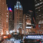 EB-5 investment visa