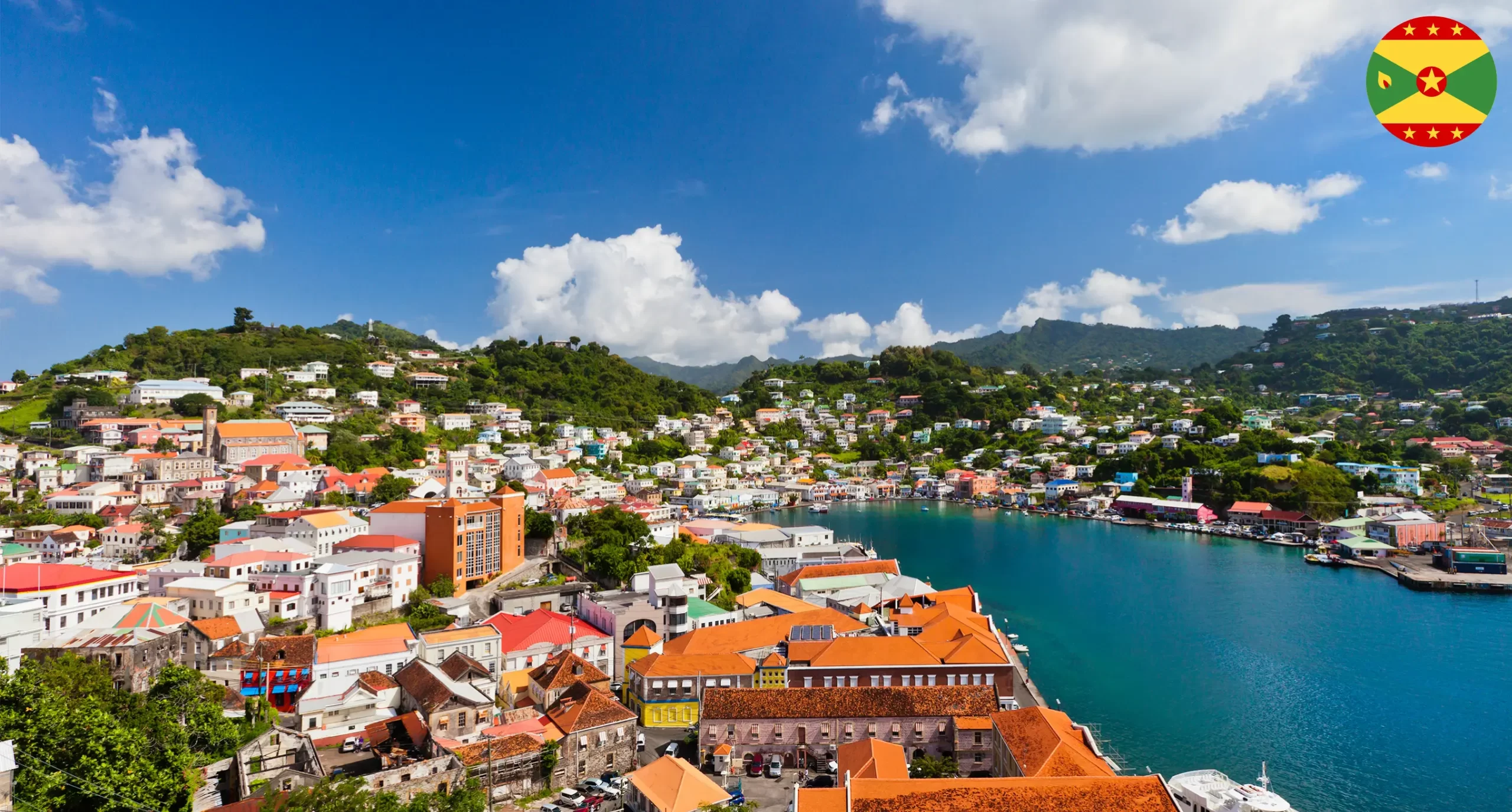 Grenada-Citizenship-scaled
